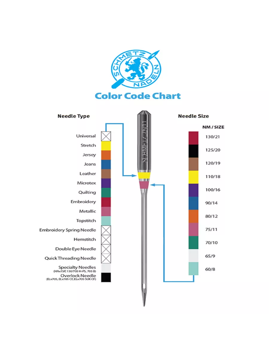 Schmetz Швейные иглы 22 80.FB2.VJS № 65 Stretch