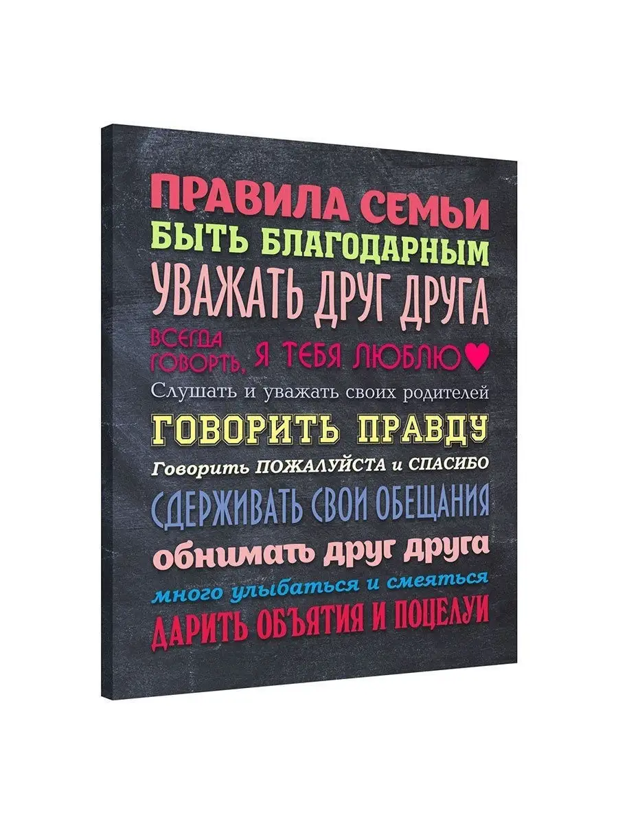 Картина правила семьи на холсте 40х50 см декор для дома пост… Постер-Лайн  купить по цене 0 сум в интернет-магазине Wildberries в Узбекистане |  10344053