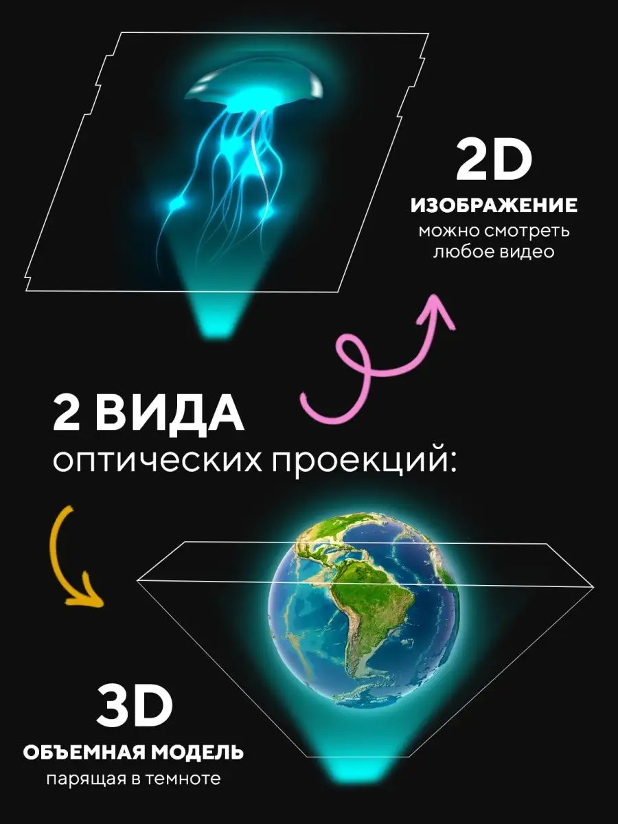 3D Голограмма в мини-кинотеатре - набор для опытов для детей Простая наука  купить по цене 303 ₽ в интернет-магазине Wildberries | 10415233