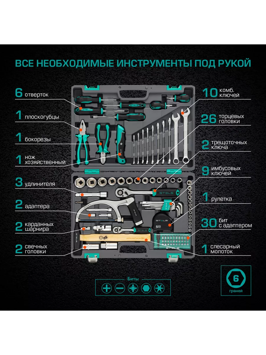 STELS Набор инструментов для дома 1 2