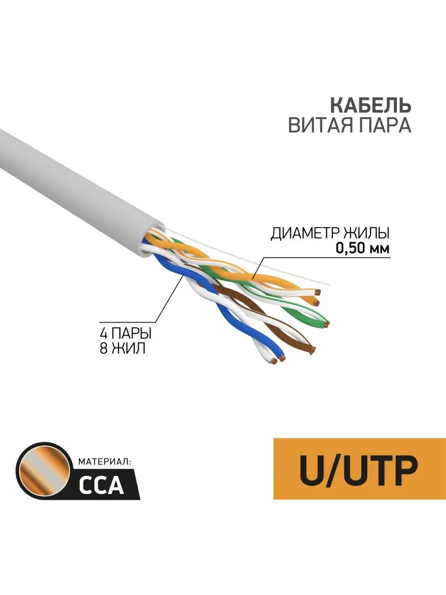 Proconnect Неэкранированный алюминиевый кабель-витая пара ,25м