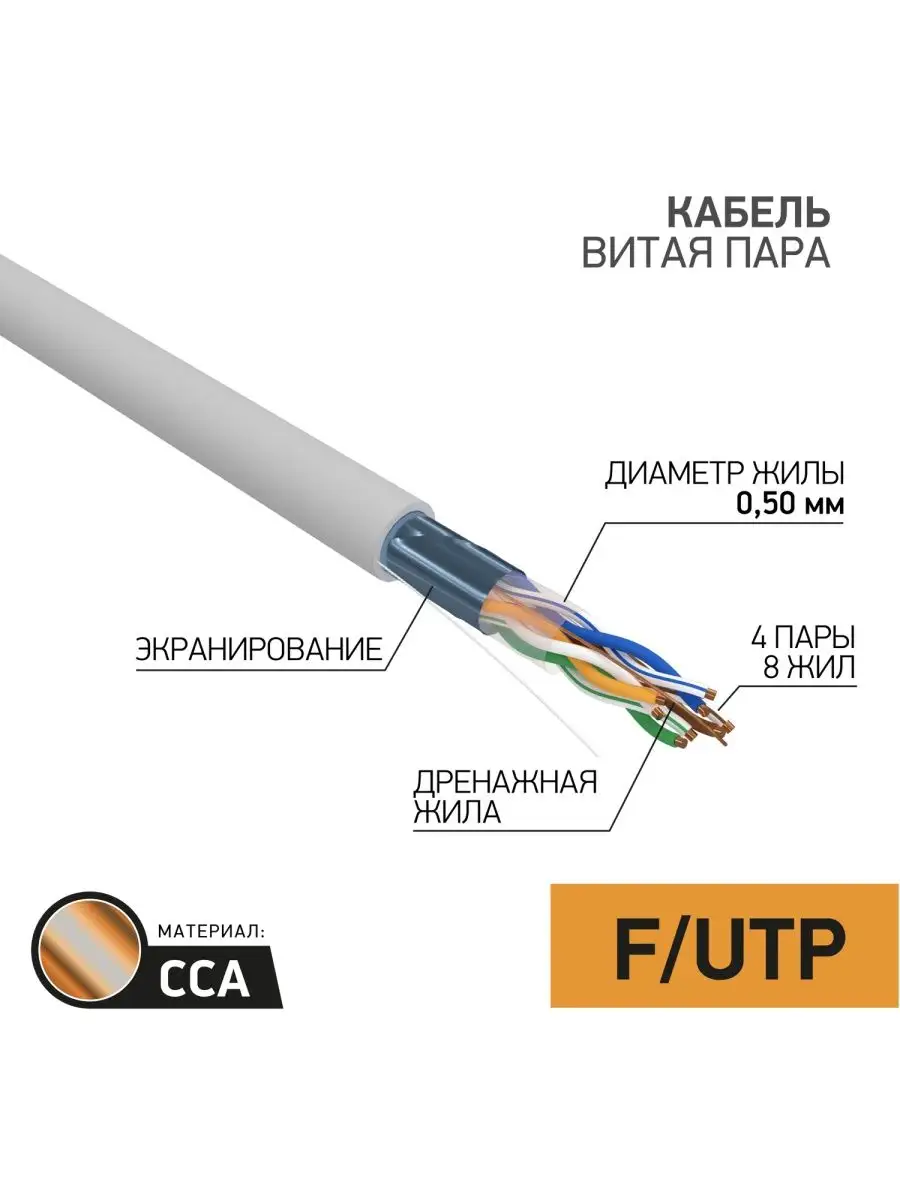 Экранированный омедненный кабель-витая пара,25м Proconnect купить по цене  701 ₽ в интернет-магазине Wildberries | 11068487