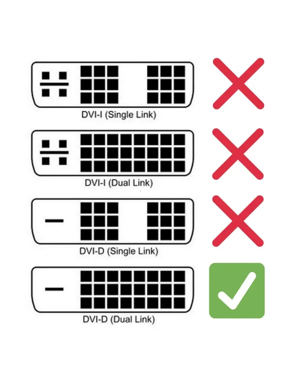 DVI D кабель дивиай Dual link с фильтрами 1.8 метра Telecom купить по цене  449 ₽ в интернет-магазине Wildberries | 11978949