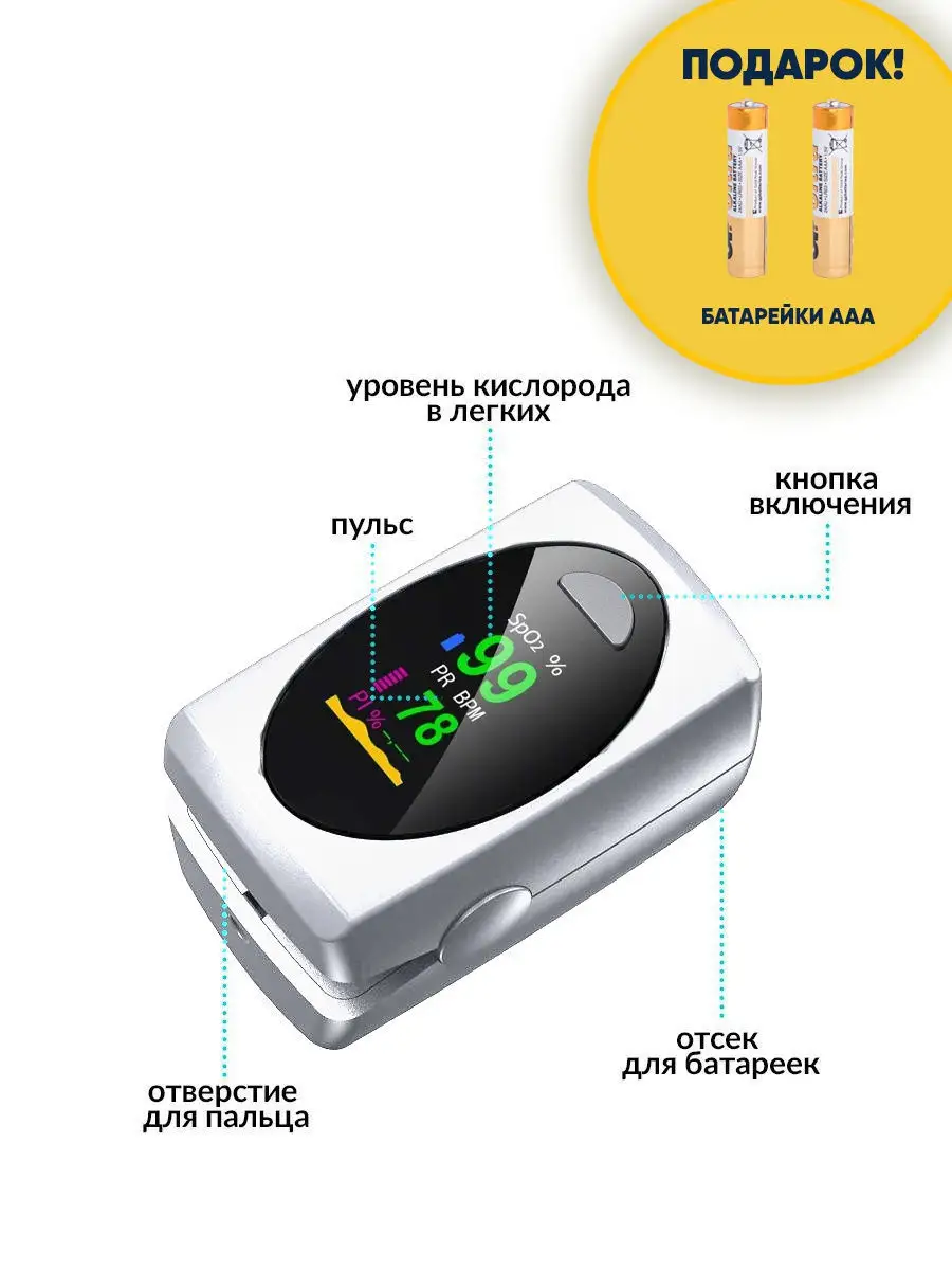 Оригинал! Пульсоксиметр оксиметр пальчиковый на палец для из… VINSON купить  по цене 2 048 ₽ в интернет-магазине Wildberries | 12333362