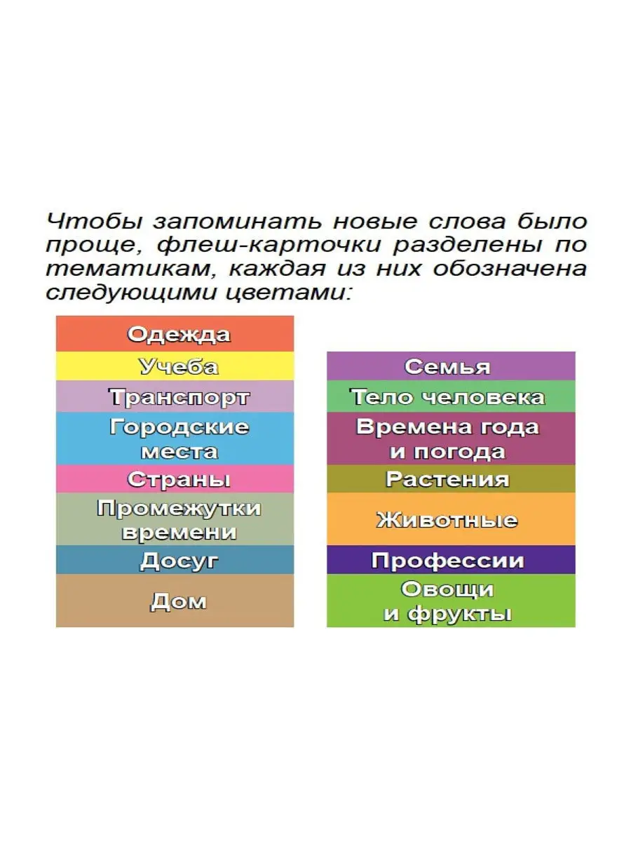 500 самых нужных корейских слов и фраз. Флеш-карточки ПИТЕР купить по цене  520 ₽ в интернет-магазине Wildberries | 12467716