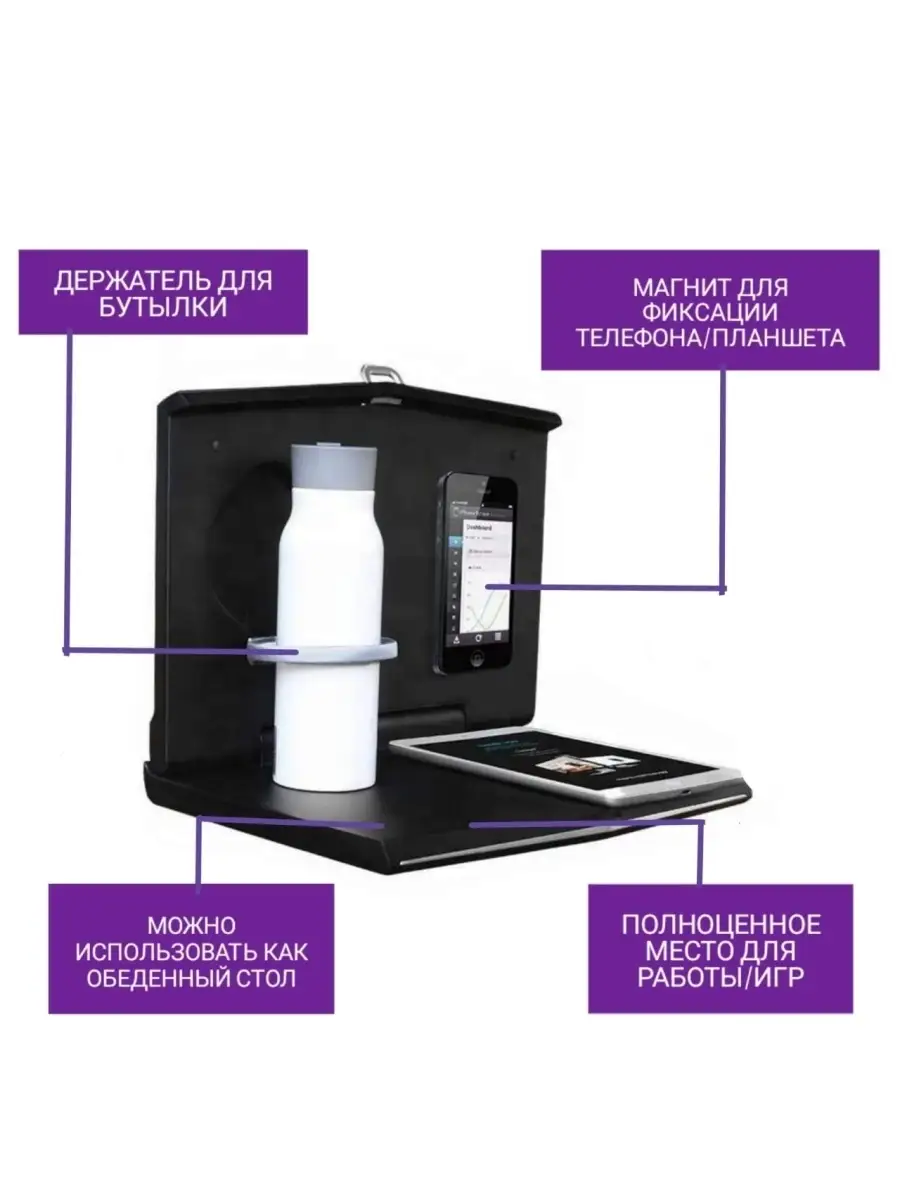 Столик автомобильный, откидной, дорожный Bonum_rerum купить по цене 0 сум в  интернет-магазине Wildberries в Узбекистане | 12575808