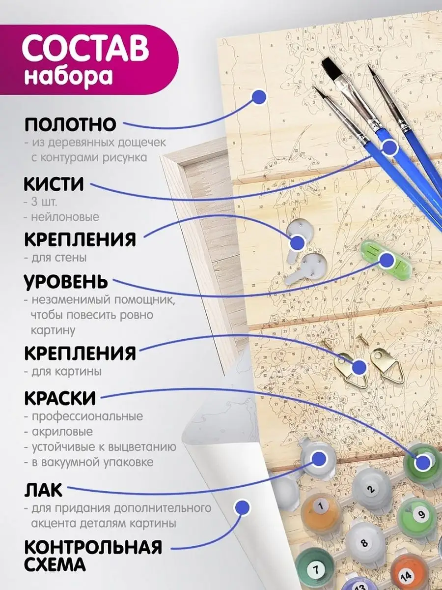 Картина по номерам на дереве БУЗИН. РОЗЫ В ВАЗЕ (24 цвета) MOLLY купить по  цене 0 сум в интернет-магазине Wildberries в Узбекистане | 12672512