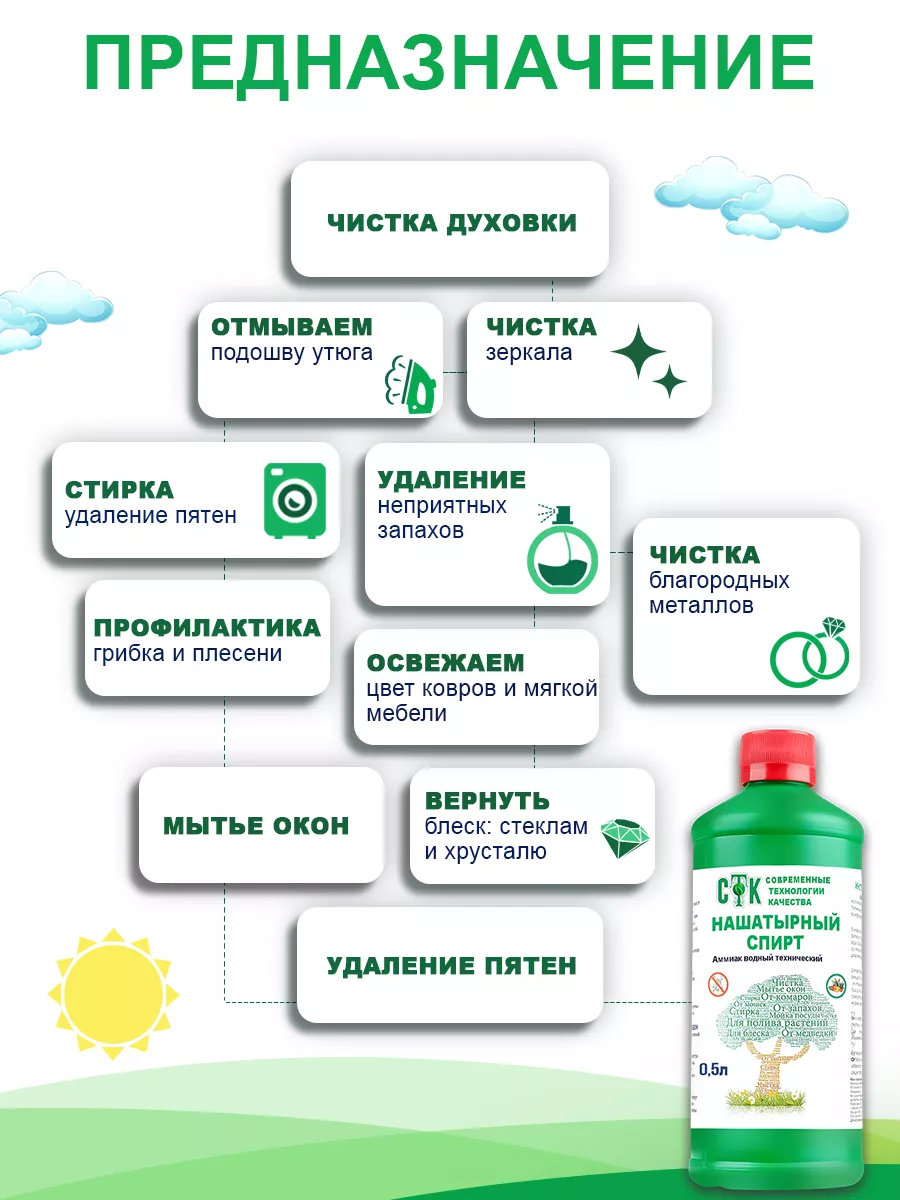 Нашатырный спирт для растений СТК купить по цене 143 ₽ в интернет-магазине  Wildberries | 12940890