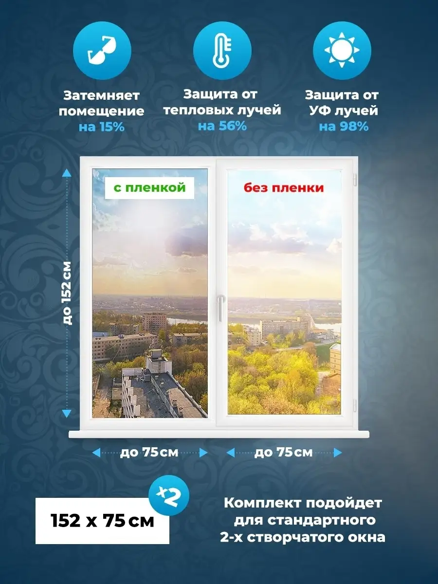 Пленка на окно зеркальная самоклеящаяся 2 шт 152х75 Comfort Window купить  по цене 1 101 ₽ в интернет-магазине Wildberries | 12955411