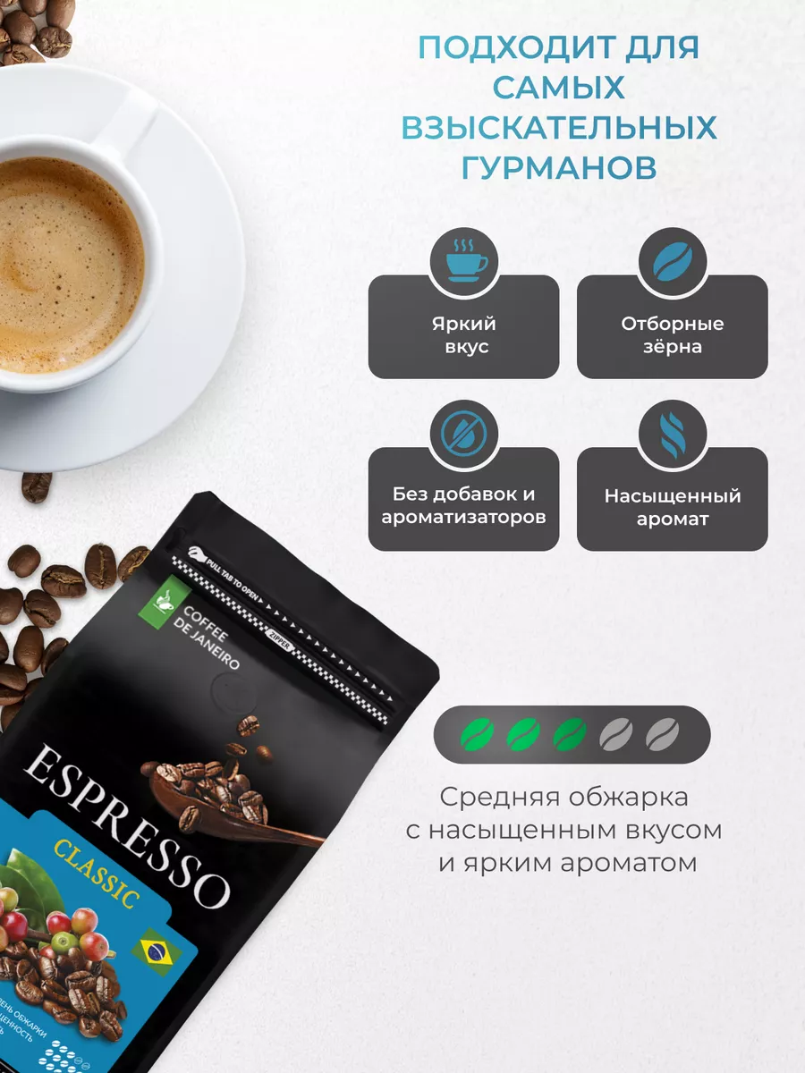 Де жанейро кофе. De Janeiro Espresso Premium. Кофе Жанейро. Бразильский кофе в зернах. Кофе в зернах Бленд.