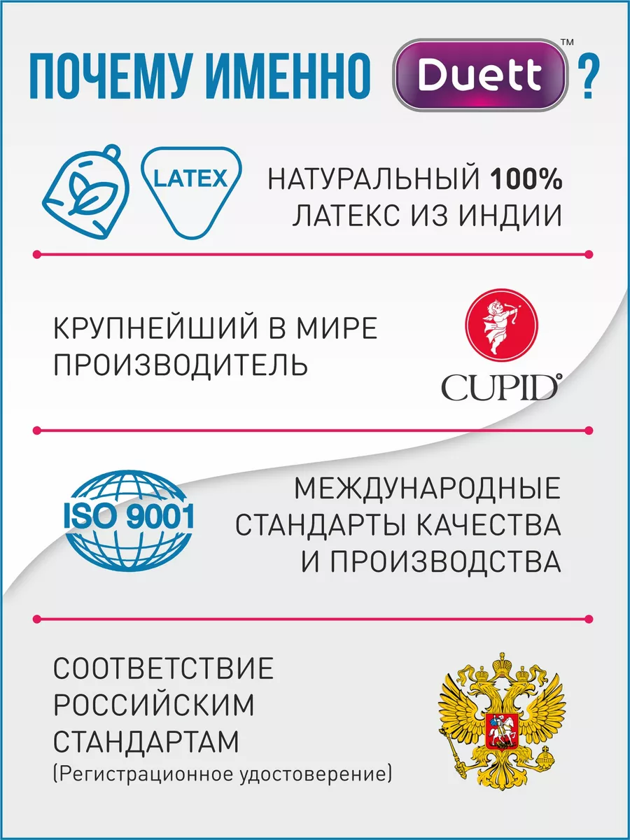 Презервативы со смазкой с пупырышками 12 шт Duett купить по цене 305 ₽ в  интернет-магазине Wildberries | 13609805