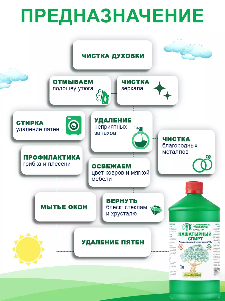 Нашатырный спирт для растений СТК купить по цене 147 ₽ в интернет-магазине  Wildberries | 13700044