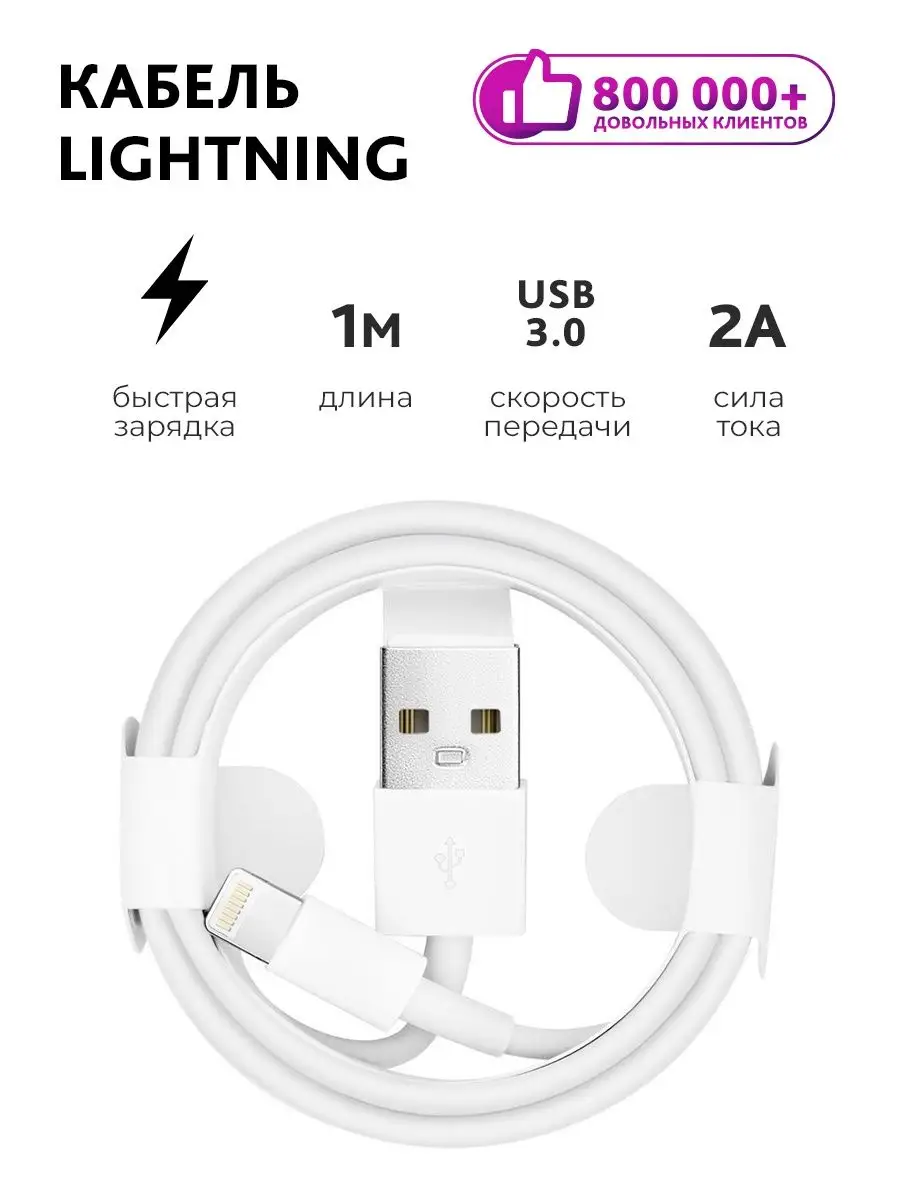 Кабель для зарядки iphone ipad airpods lightning провод 1М RAW POWER купить  по цене 244 ₽ в интернет-магазине Wildberries | 13808708