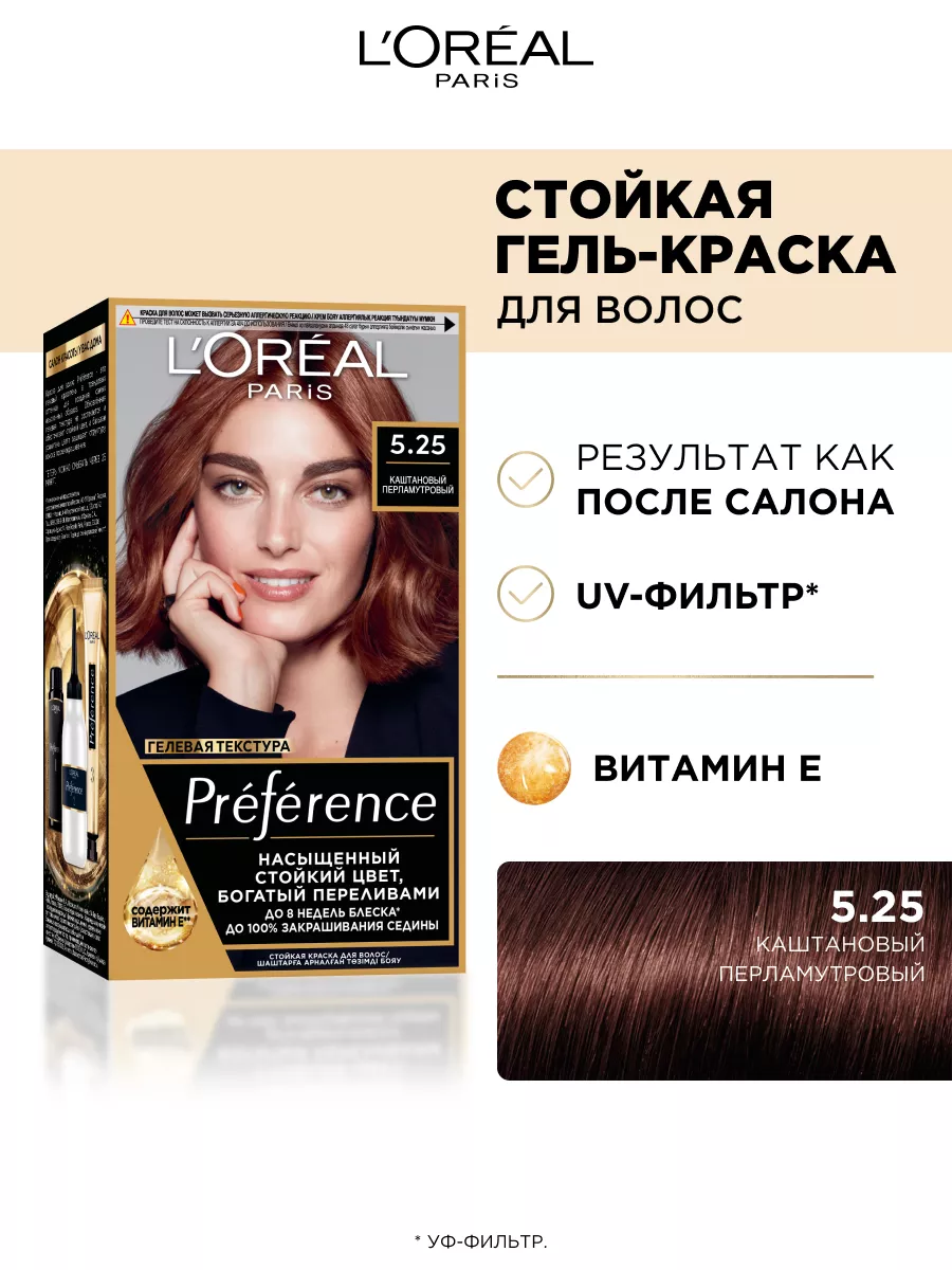 Ombre Hair в домашних условиях. Или повесть о том как испортить волосы. - OPA, Beauty Style:)