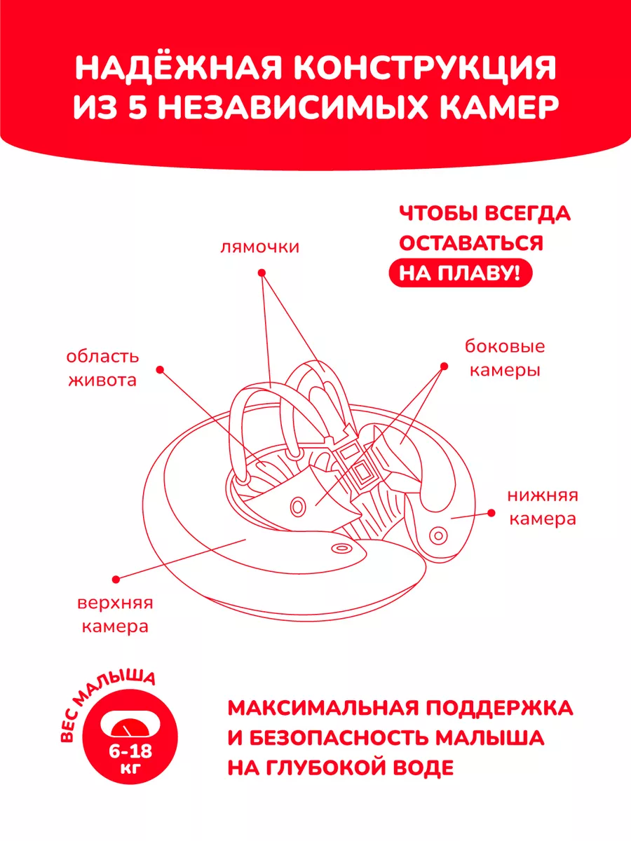 Сеть салонов красоты 