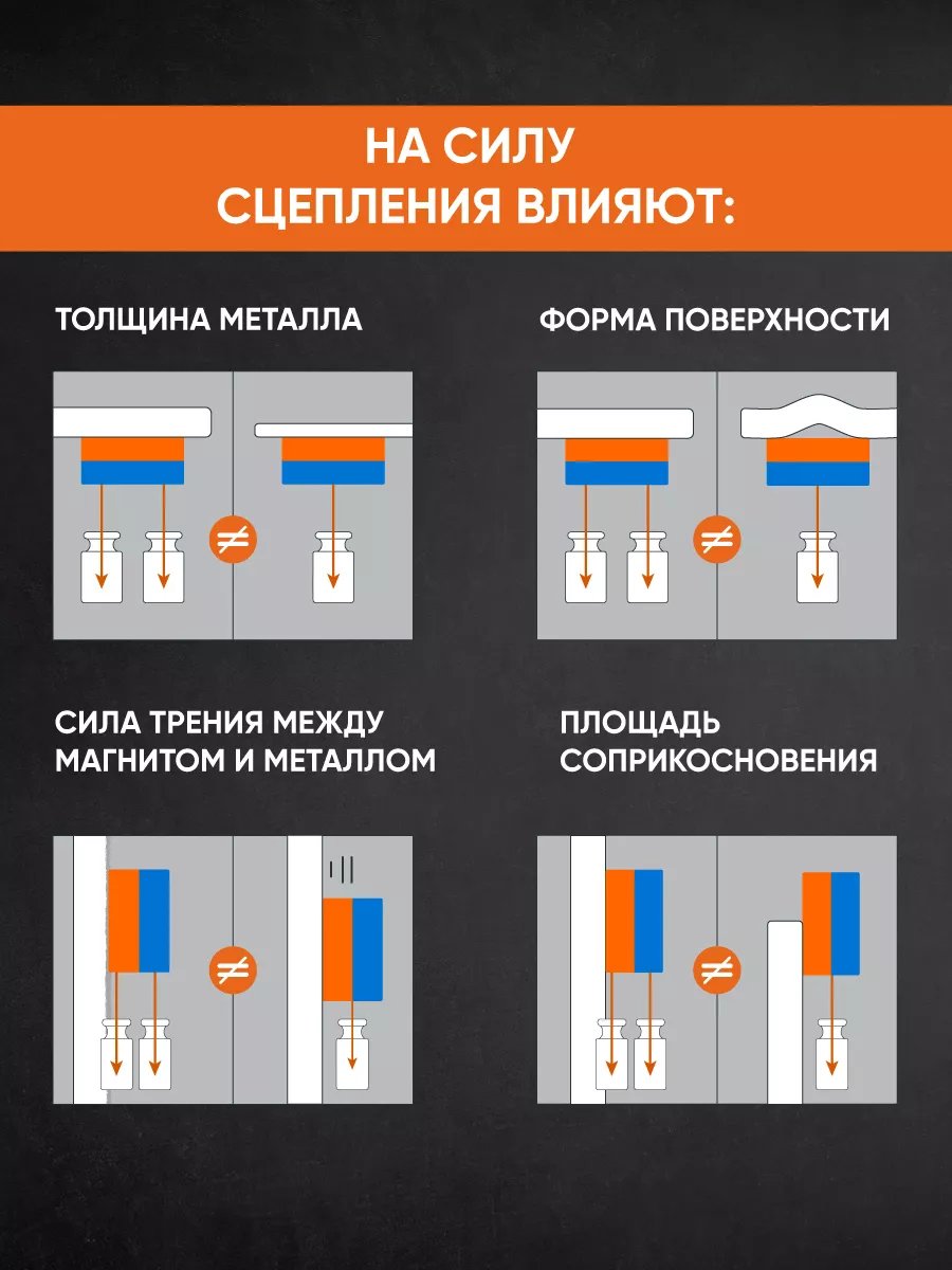 Угольник для углов. Магнитный угольник. Магнитный уголок сварщика. Угольник для сварки 90 градусов.