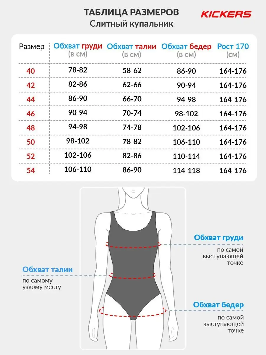 Размер слитного купальника таблица