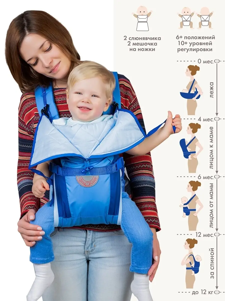 Рюкзак кенгуру Babyactive Simple в Чудо Чадо: отзывы, фото и цены.