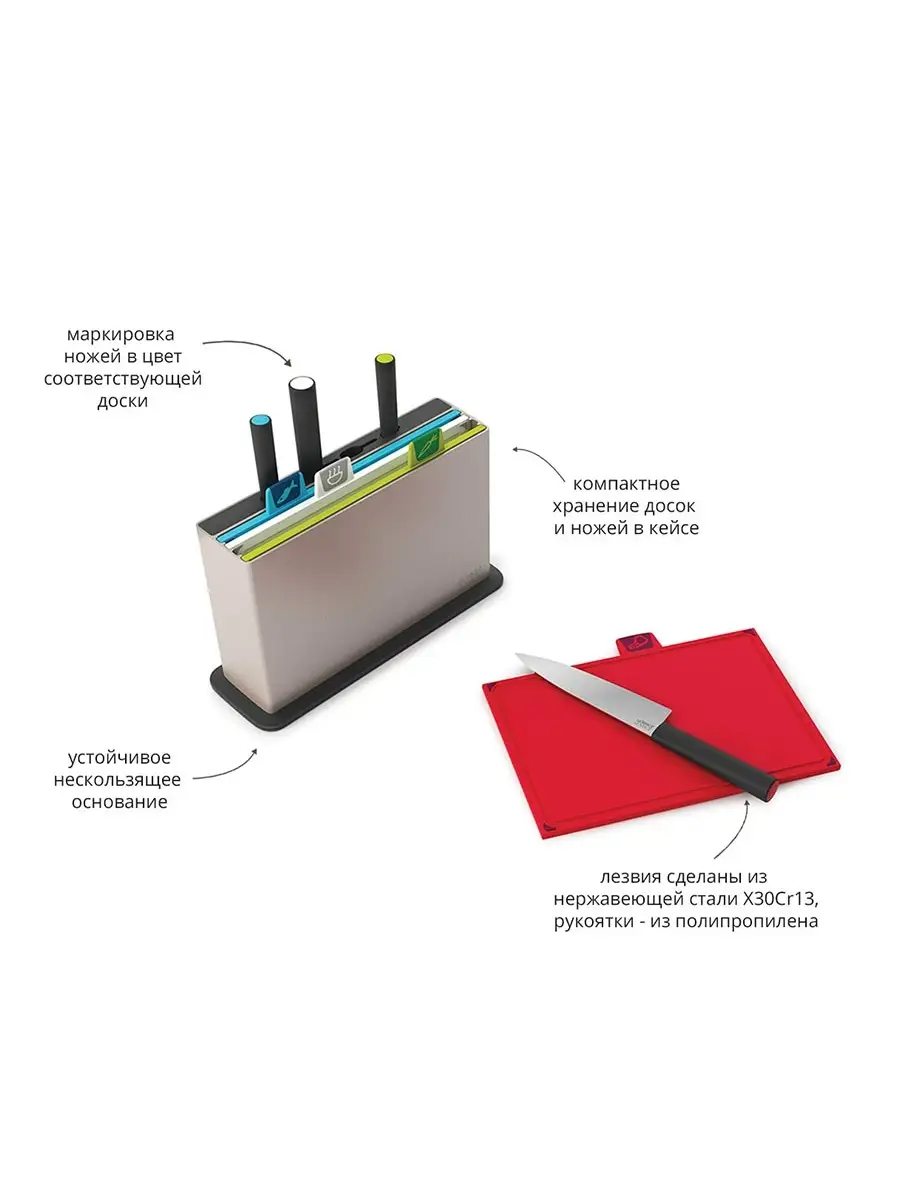 Набор разделочных досок с ножами. Набор разделочных досок Index с ножами. Index™ Steel 60095. Набор разделочных досок Joseph Joseph Index™ Advance.