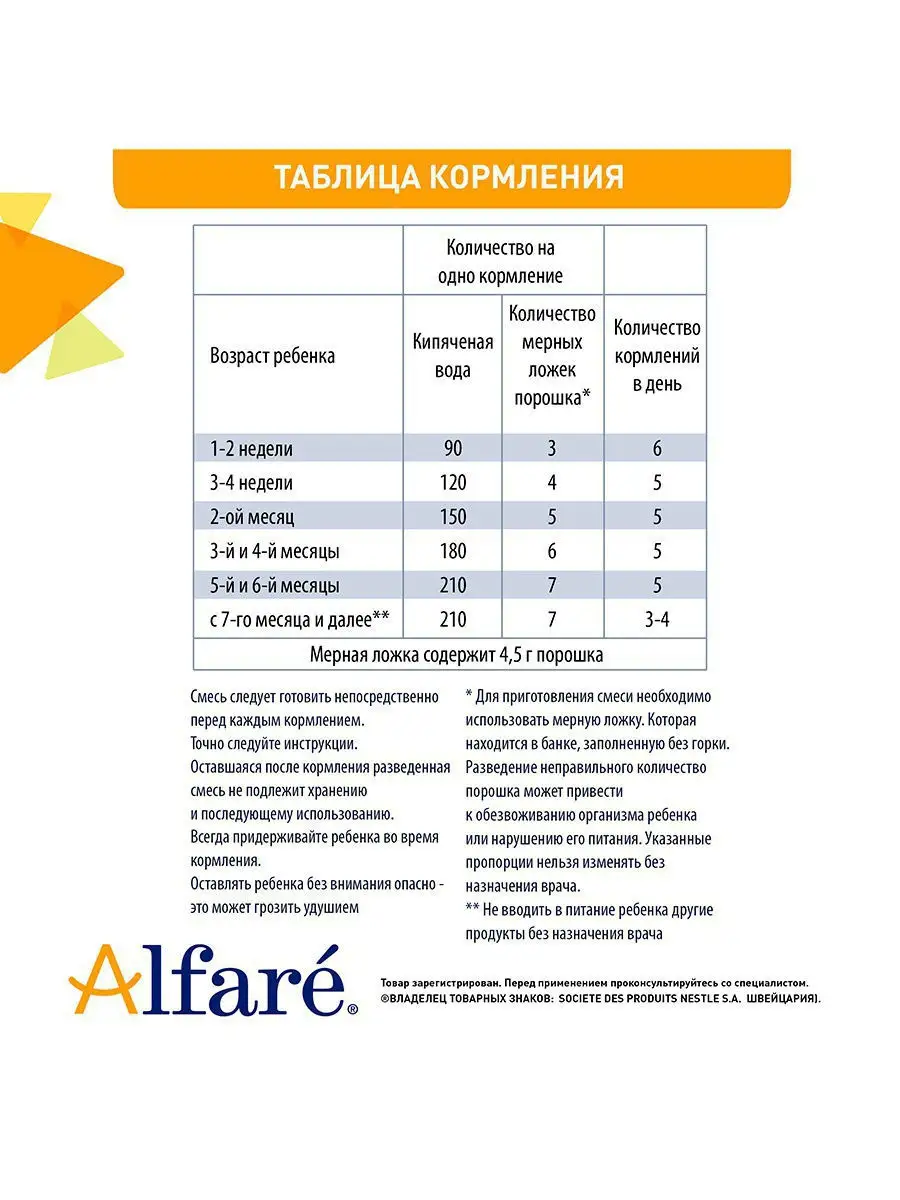 Смесь Alfare для детей с аллергией к белку коровьего молока… Nestle  HealthScience купить по цене 0 сум в интернет-магазине Wildberries в  Узбекистане | 5612816