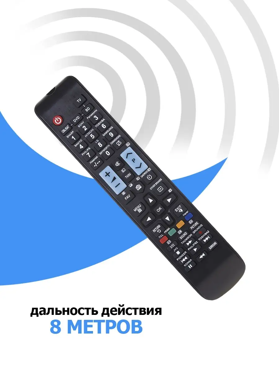 Rexant Пульт универсальный для телевизора с функцией SMART TV