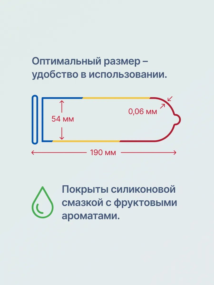 Unilatex презервативы Ozon