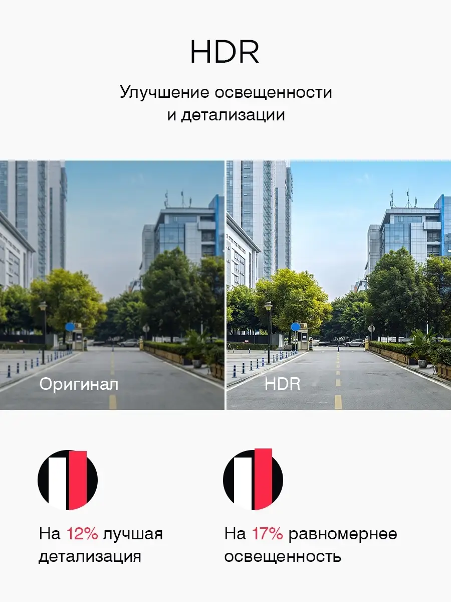 Купить Видеорегистратор Для Автомобиля Слимтек