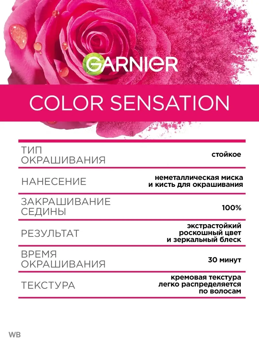 Color Sensation краска 112