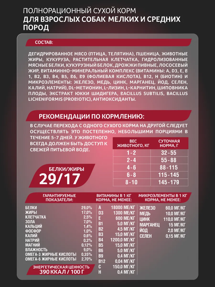 Grand prix junior small сух. Зоогурман сух. Зоогурман для мелких пород. Д/собак телятина 1,2кг. Зоогурман сухой корм для щенков мелких пород.