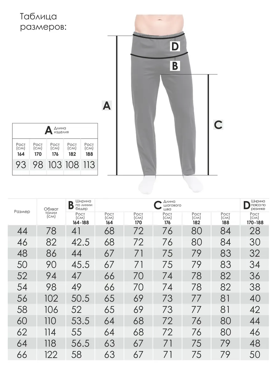 Таблица размеров брюк. Размер мужские трико. Размерная сетка трико мужские. Размер мужские трико. Размерная сетка трико sbd.