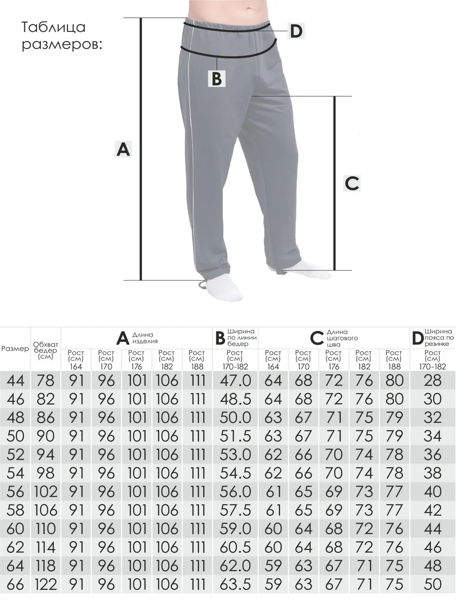 Xl 50 размер у мужчин трыко. Размерная сетка мужская спортивные трико 46. Ражмер спортивных штан. Размер спортивных штанов мужских. Размер мужские трико.
