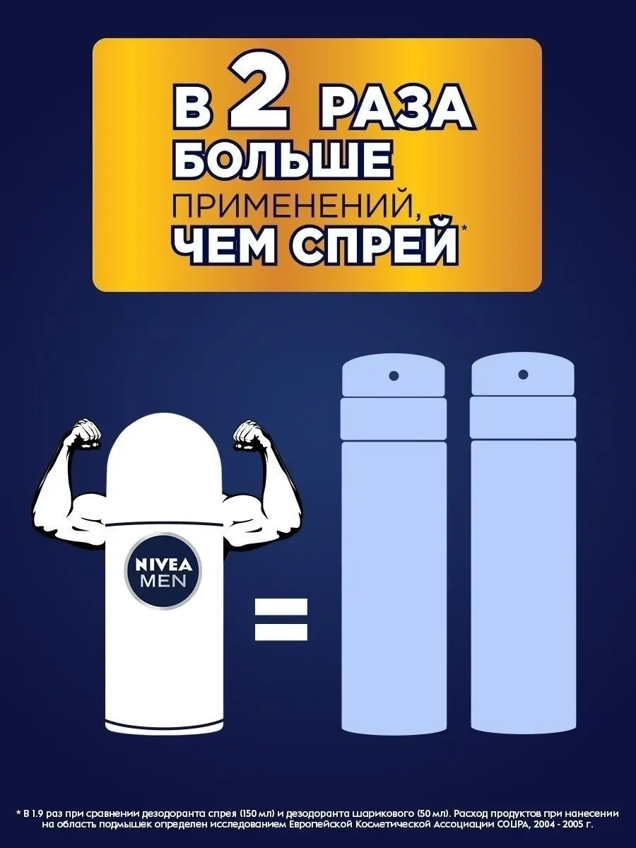 Nivea MEN Дезодорант-антиперспирант шариковый ULTRA Carbon 50 мл