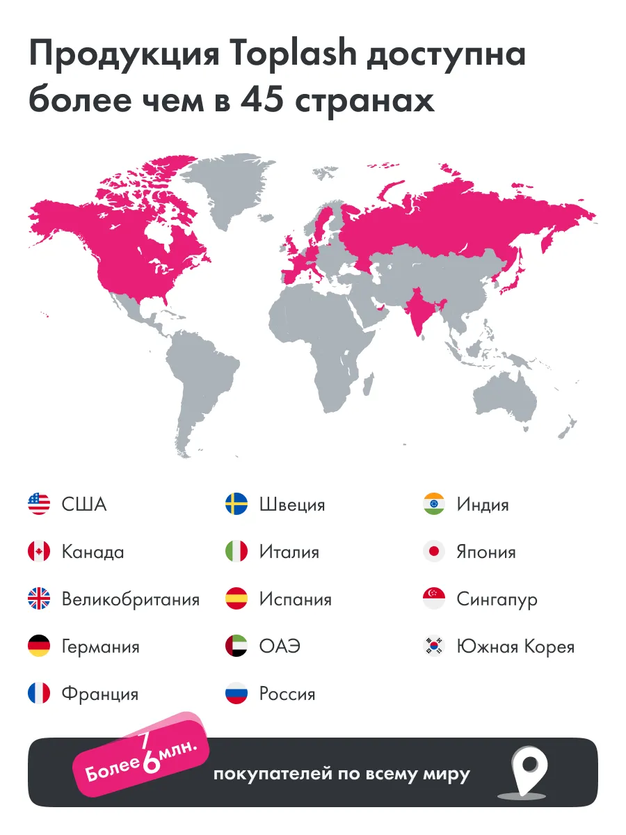 Сыворотка для роста бровей и ресниц toplash. Toplash сыворотка для роста ресниц и бровей lash and brow booster. результат сыворотки для бровей и ресниц. рост ресничек. toplash сыворотка для роста ресниц и бровей, с гормонами или без.