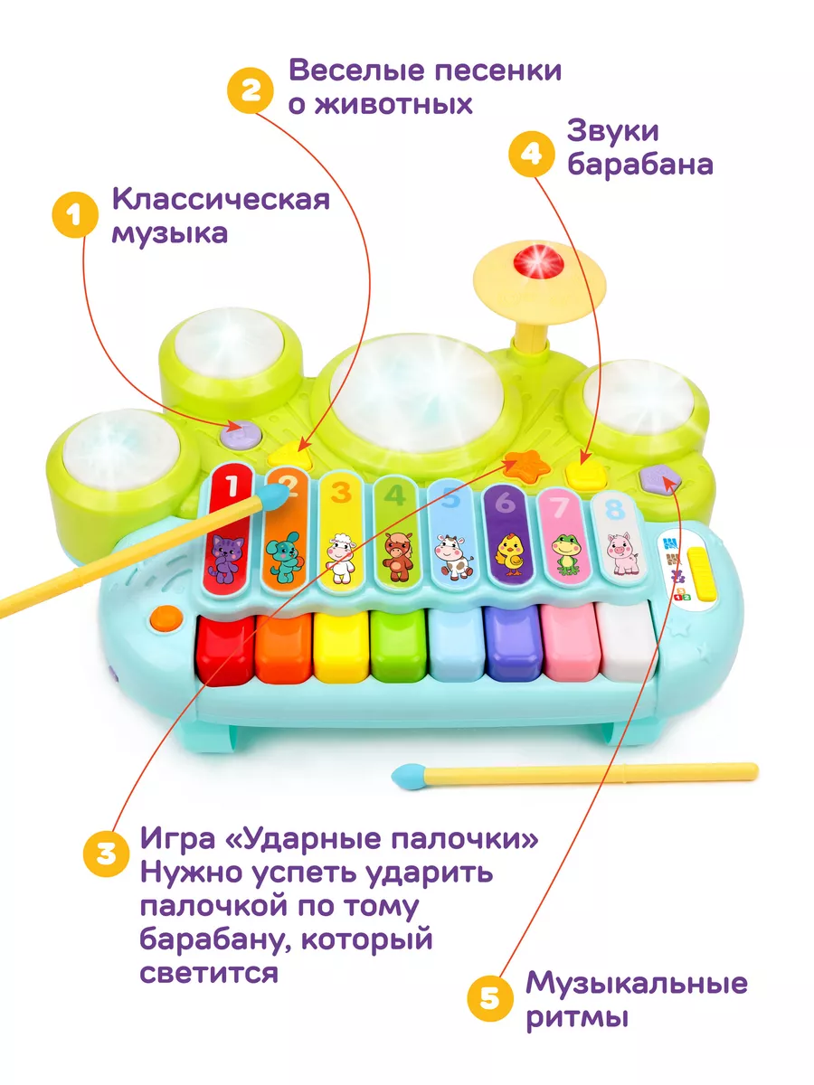 Синтезатор детский Пианино музыкальное