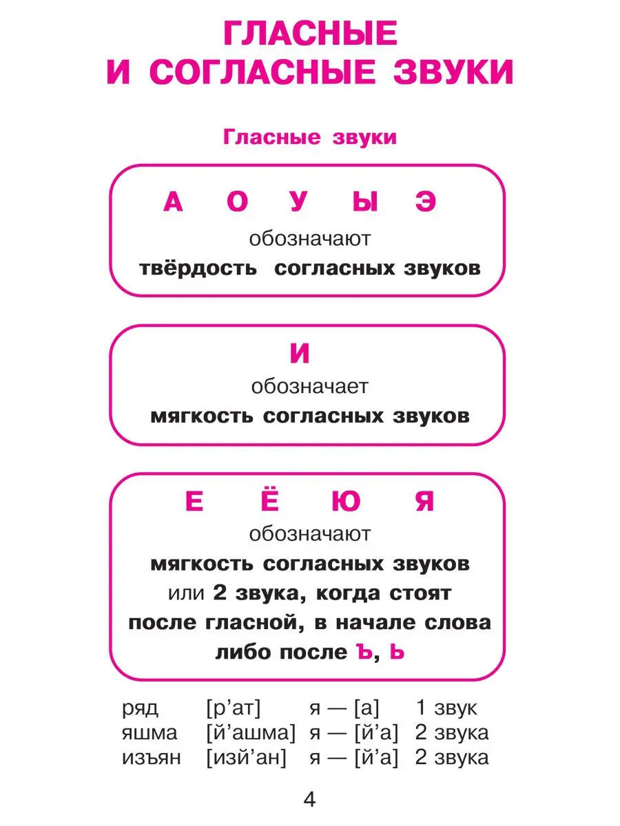 Гласные обозначающие твердость согласных букв. Гласные буквы обозначающие твердость согласных звуков 1 класс. Какие гласные обозначают твердость. Гласные буквы которые обозначают твердость согласных звуков. Гласные звуки обозначающие твердость согласных звуков.